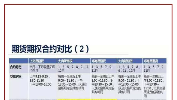 一个期货合约的手数是一定的吗(期货合约有总手数吗)_https://www.cqckcrrc.com_期货行情_第1张
