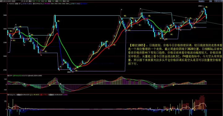 商品期货成长帖(商品期货行情入门)_道指直播_第1张_期货投资网 商品期货成长帖(商品期货行情入门)_https://www.cqckcrrc.com_道指直播_第1张