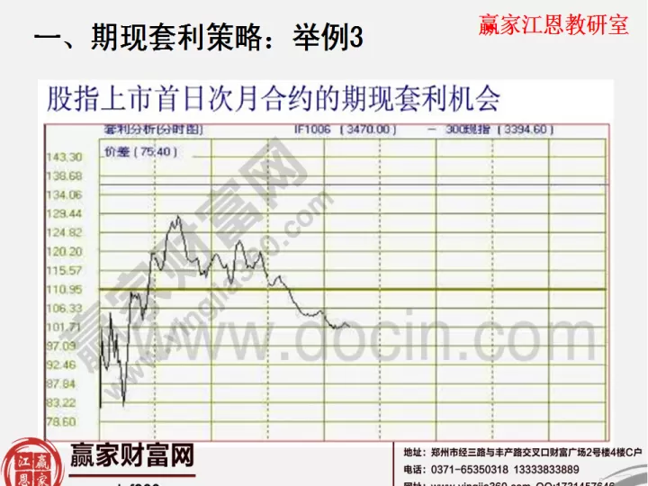 ih2103股指期货(ih2103股指期货怎么交易)_基金理财_第1张_期货投资网 ih2103股指期货(ih2103股指期货怎么交易)_https://www.cqckcrrc.com_基金理财_第1张