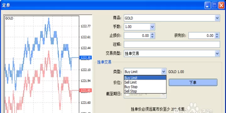 期货交易在挂单里没有(期货交易在挂单里没有怎么回事)_https://www.cqckcrrc.com_期货交易所_第1张