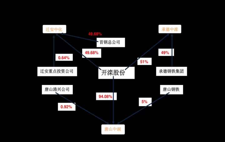 期货做空无成本(期货做空需要什么条件)_理财百科_第1张_期货投资网 期货做空无成本(期货做空需要什么条件)_https://www.cqckcrrc.com_理财百科_第1张