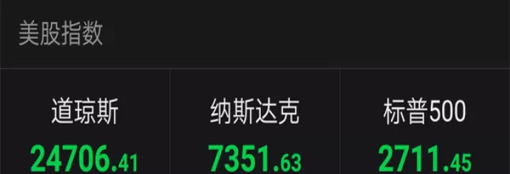 美股道指期货行情(美股道指概念股)_期货品种_第1张_期货投资网 美股道指期货行情(美股道指概念股)_https://www.cqckcrrc.com_期货品种_第1张