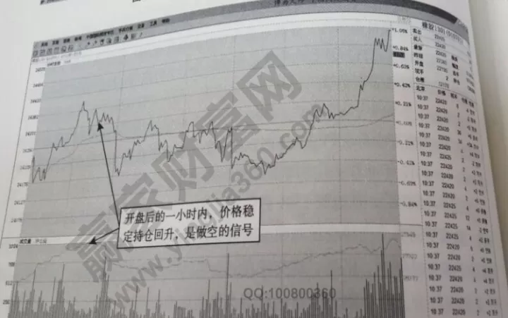 期货在涨停的位置做空(期货涨停后做空止损有效吗)_期货知识_第1张_期货投资网 期货在涨停的位置做空(期货涨停后做空止损有效吗)_https://www.cqckcrrc.com_期货知识_第1张