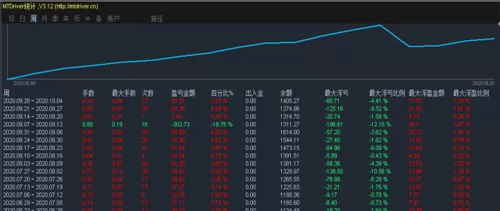 外汇期货有哪些优缺点(外汇期货的优缺点)_https://www.cqckcrrc.com_股票理财_第1张