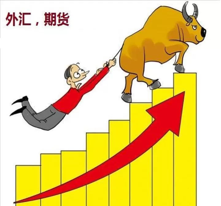 外汇期货与其特点(福汇外汇期货交易)_基金理财_第1张_期货投资网 外汇期货与其特点(福汇外汇期货交易)_https://www.cqckcrrc.com_基金理财_第1张