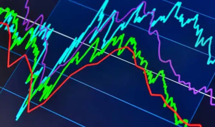 期货做短线怎么选品种(期货适合做短线的品种有哪些)_https://www.cqckcrrc.com_股票理财_第1张