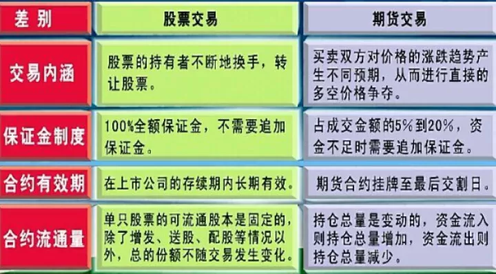 大豆期货的股票有哪些(大豆期货与股票)_财经要闻_第1张_期货投资网 大豆期货的股票有哪些(大豆期货与股票)_https://www.cqckcrrc.com_财经要闻_第1张