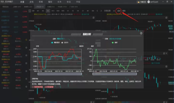 怎么确定期货基差(期货基差怎么看)_期货行情_第1张_期货投资网 怎么确定期货基差(期货基差怎么看)_https://www.cqckcrrc.com_期货行情_第1张