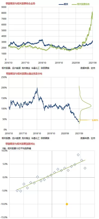 商品期货涨停了怎么办(商品期货涨停了什么时候可以平仓)_期货行情_第1张_期货投资网 商品期货涨停了怎么办(商品期货涨停了什么时候可以平仓)_https://www.cqckcrrc.com_期货行情_第1张