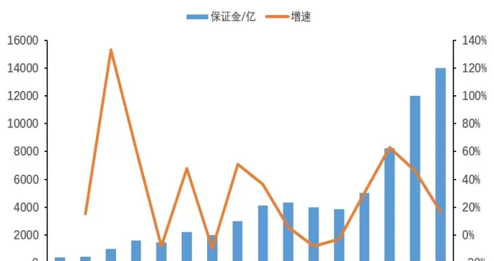 期货对冲交易的基本介绍(期货对冲交易的基本介绍是什么)_期货直播_第1张_期货投资网 期货对冲交易的基本介绍(期货对冲交易的基本介绍是什么)_https://www.cqckcrrc.com_期货直播_第1张