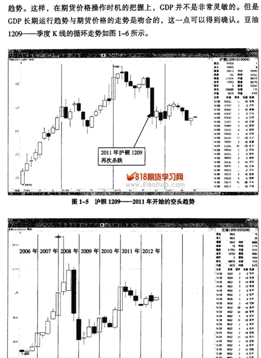 为什么期货波动这么大(期货波动是因为什么)_期货知识_第1张_期货投资网 为什么期货波动这么大(期货波动是因为什么)_https://www.cqckcrrc.com_期货知识_第1张