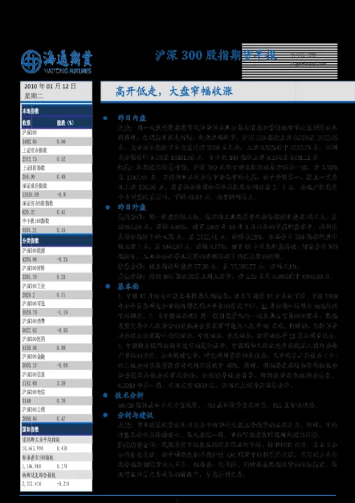 为什么期货会高开低开(为什么期货开盘低开还是红的)_https://www.cqckcrrc.com_理财品种_第1张