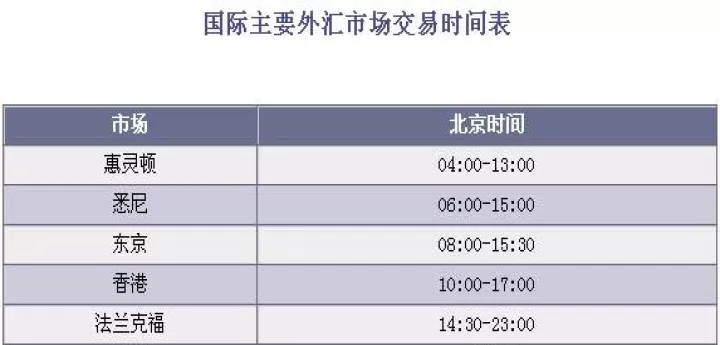 外盘期货手续费时多少(外盘期货交易时间)_理财百科_第1张_期货投资网 外盘期货手续费时多少(外盘期货交易时间)_https://www.cqckcrrc.com_理财百科_第1张