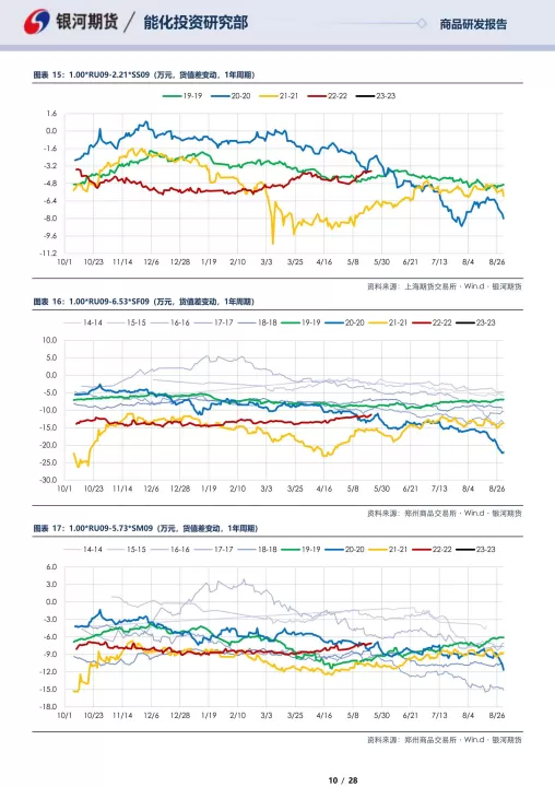 期货合约实验报告(商品期货实验报告)_理财品种_第1张_期货投资网 期货合约实验报告(商品期货实验报告)_https://www.cqckcrrc.com_理财品种_第1张