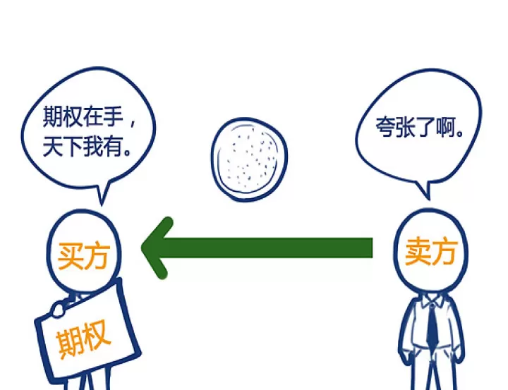 个人之间可以签期货吗(期货能委托他人交易吗)_股票理财_第1张_期货投资网 个人之间可以签期货吗(期货能委托他人交易吗)_https://www.cqckcrrc.com_股票理财_第1张