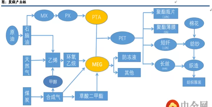 ic1907是什么期货(ic是什么期货品种)_期货行情_第1张_期货投资网 ic1907是什么期货(ic是什么期货品种)_https://www.cqckcrrc.com_期货行情_第1张