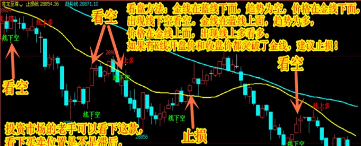 期货oi是什么指标(期货oi指标公式)_理财品种_第1张_期货投资网 期货oi是什么指标(期货oi指标公式)_https://www.cqckcrrc.com_理财品种_第1张