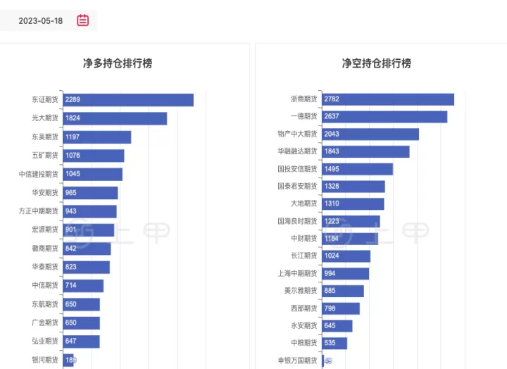 红枣期货三连阴(红枣期货最新消息今天走势)_https://www.cqckcrrc.com_期货品种_第1张