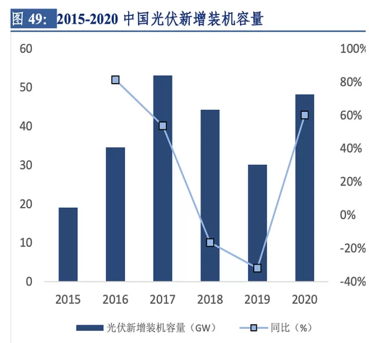 期货市场碳纤维是什么行业(期货市场碳纤维是什么行业类型)_内盘期货_第1张_期货投资网 期货市场碳纤维是什么行业(期货市场碳纤维是什么行业类型)_https://www.cqckcrrc.com_内盘期货_第1张