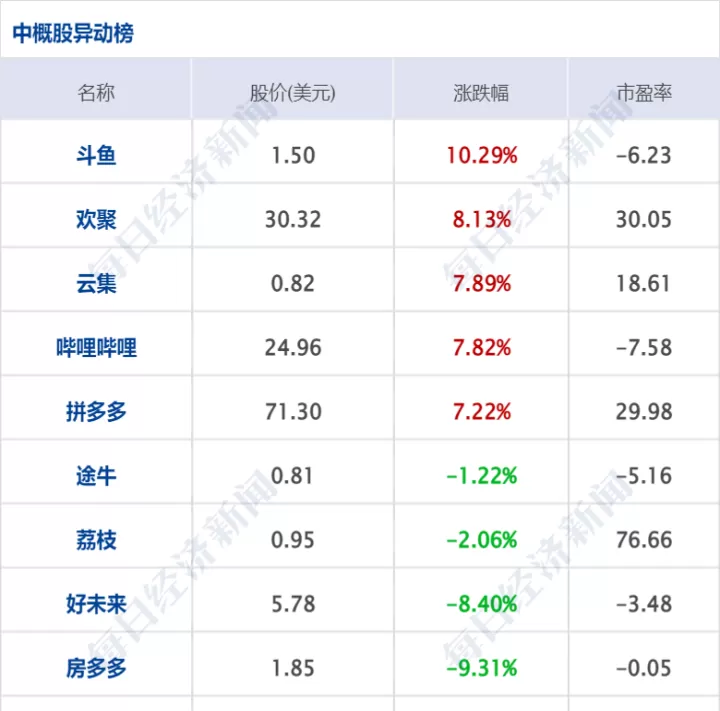 美国股指期货申购时间(美国期货开盘时间表)_期货理财_第1张_期货投资网 美国股指期货申购时间(美国期货开盘时间表)_https://www.cqckcrrc.com_期货理财_第1张