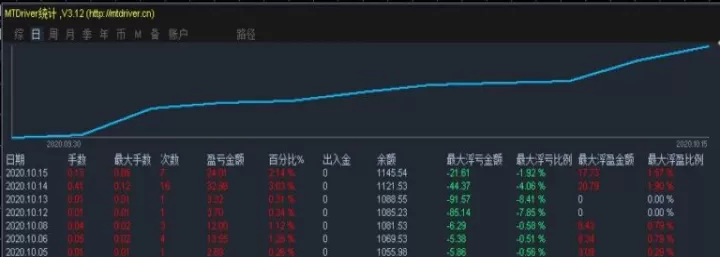期货中波浪指标(期货中波浪指标是什么)_恒指期货_第1张_期货投资网 期货中波浪指标(期货中波浪指标是什么)_https://www.cqckcrrc.com_恒指期货_第1张
