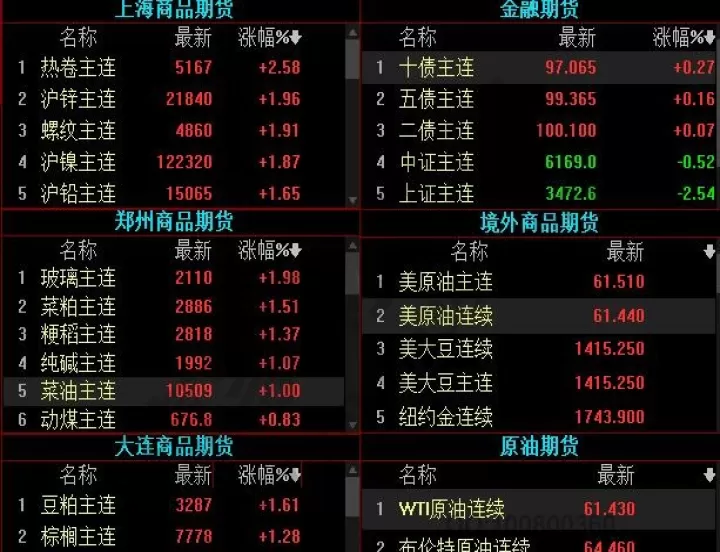 股票期货指什么时候(股票期货什么时候交割)_https://www.cqckcrrc.com_恒指期货_第1张