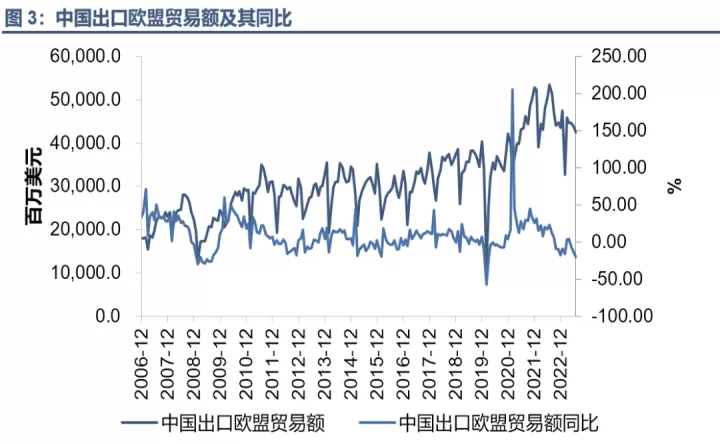 中远海发与航运期货(航运期货最新消息)_https://www.cqckcrrc.com_恒指期货_第1张