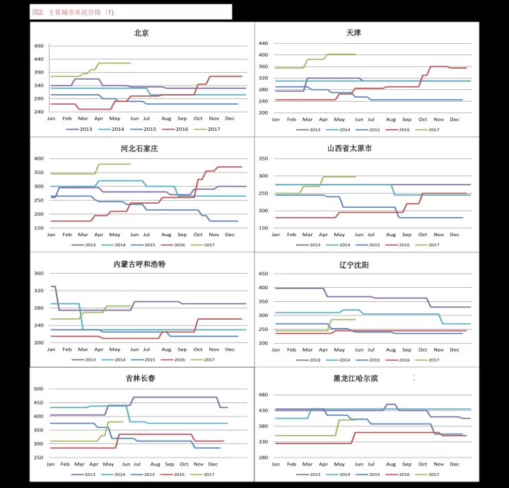 期货实时行情相关股票(期货实时在线行情)_期货开户_第1张_期货投资网 期货实时行情相关股票(期货实时在线行情)_https://www.cqckcrrc.com_期货开户_第1张