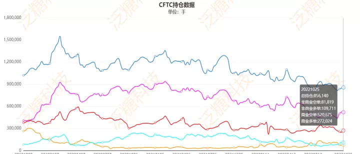 美国期货cftc持仓数据(美国股指有cftc持仓报告吗)_恒指期货_第1张_期货投资网 美国期货cftc持仓数据(美国股指有cftc持仓报告吗)_https://www.cqckcrrc.com_恒指期货_第1张