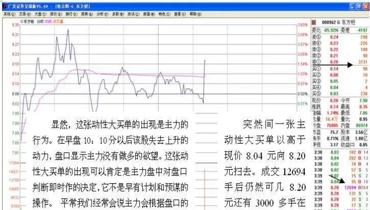 期货如何窥探主力意图(期货主力怎么看)_财经要闻_第1张_期货投资网 期货如何窥探主力意图(期货主力怎么看)_https://www.cqckcrrc.com_财经要闻_第1张