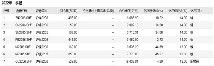 理财期货好还是基金好(期货基金怎么理财)_恒指期货_第1张_期货投资网 理财期货好还是基金好(期货基金怎么理财)_https://www.cqckcrrc.com_恒指期货_第1张