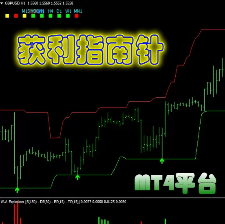 mt4看股指期货(mt4股指期货代码)_https://www.cqckcrrc.com_期货行情_第1张