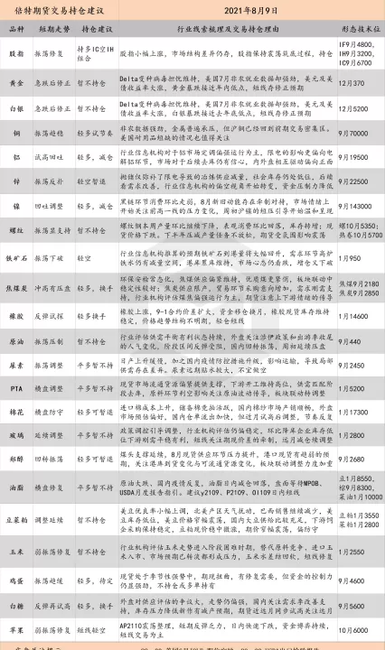 期货隔夜持仓优势(期货持仓隔夜怎么收费)_股票理财_第1张_期货投资网 期货隔夜持仓优势(期货持仓隔夜怎么收费)_https://www.cqckcrrc.com_股票理财_第1张