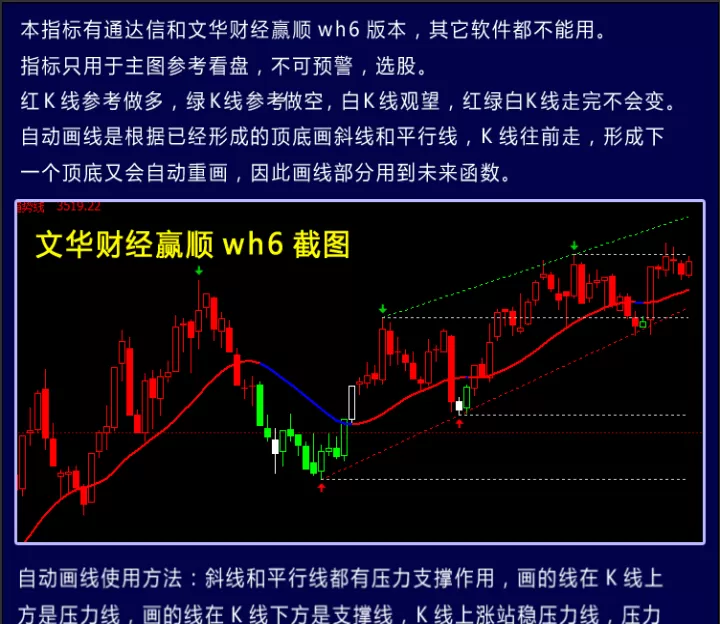 赢顺期货如何设风控(赢顺期货如何设风控仓)_期货交易所_第1张_期货投资网 赢顺期货如何设风控(赢顺期货如何设风控仓)_https://www.cqckcrrc.com_期货交易所_第1张