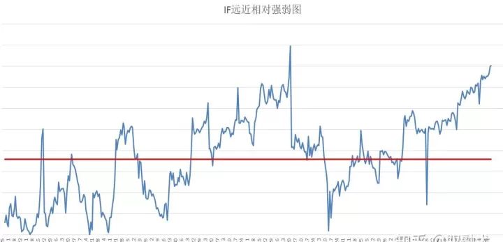 期货对应点值表(期货各指标解读)_恒指期货_第1张_期货投资网 期货对应点值表(期货各指标解读)_https://www.cqckcrrc.com_恒指期货_第1张