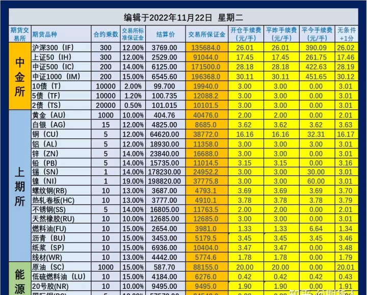 eb期货交割时间(eb期货手续费多少)_财经直播室_第1张_期货投资网 eb期货交割时间(eb期货手续费多少)_https://www.cqckcrrc.com_财经直播室_第1张