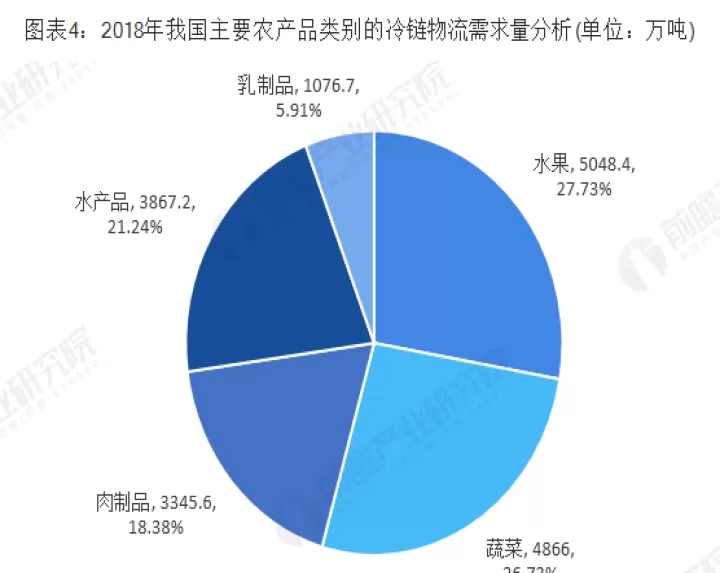 简述农产品期货市场的功能(农产品期货市场的功能有哪些)_期货理财_第1张_期货投资网 简述农产品期货市场的功能(农产品期货市场的功能有哪些)_https://www.cqckcrrc.com_期货理财_第1张