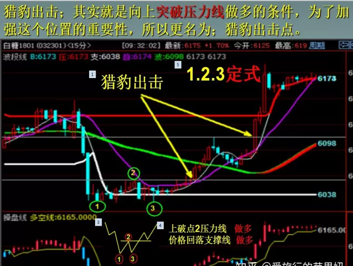 期货市场高概率事情(期货容易出现大行情)_恒指期货_第1张_期货投资网 期货市场高概率事情(期货容易出现大行情)_https://www.cqckcrrc.com_恒指期货_第1张
