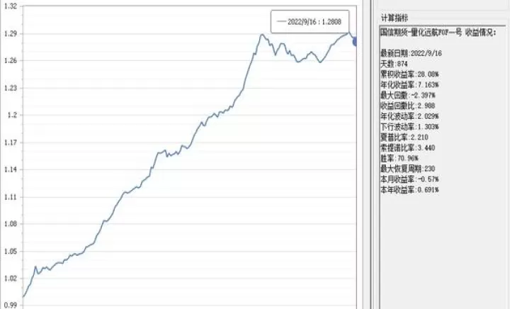 期货国内低手续费(期货手续费哪家比较便宜本地交易)_恒指期货_第1张_期货投资网 期货国内低手续费(期货手续费哪家比较便宜本地交易)_https://www.cqckcrrc.com_恒指期货_第1张