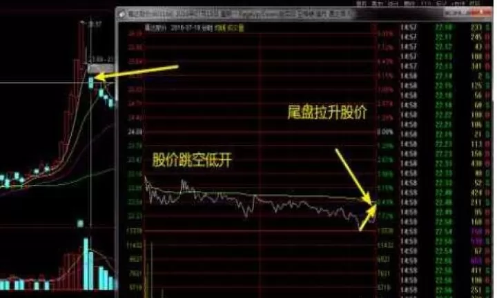 钢铁期货尾盘拉升(钢铁期货尾盘拉升的原因)_财经直播室_第1张_期货投资网 钢铁期货尾盘拉升(钢铁期货尾盘拉升的原因)_https://www.cqckcrrc.com_财经直播室_第1张