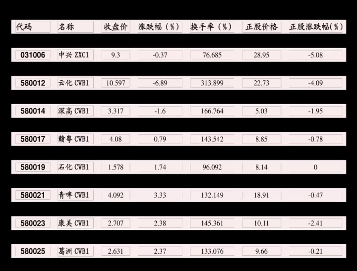 宝城期货焦玉峰(宝城期货和宝钢股份有关系吗)_期货理财_第1张_期货投资网 宝城期货焦玉峰(宝城期货和宝钢股份有关系吗)_https://www.cqckcrrc.com_期货理财_第1张