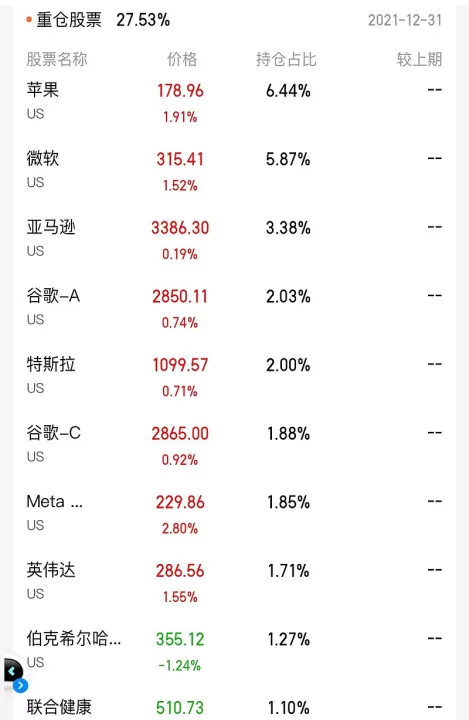标普500指数期货交割(标普500指数盘中再创新高)_理财百科_第1张_期货投资网 标普500指数期货交割(标普500指数盘中再创新高)_https://www.cqckcrrc.com_理财百科_第1张