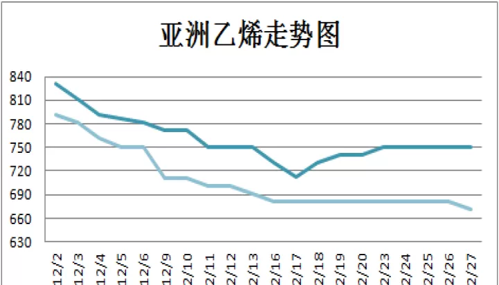 塑料期货2104(塑料期货市场大盘)_恒指期货_第1张_期货投资网 塑料期货2104(塑料期货市场大盘)_https://www.cqckcrrc.com_恒指期货_第1张