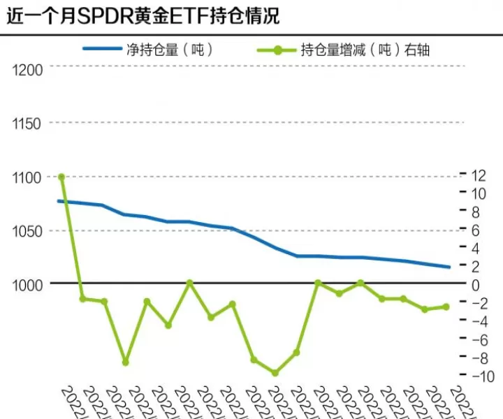 贵金属期货合约利率增长(贵金属行情期货行情)_道指直播_第1张_期货投资网 贵金属期货合约利率增长(贵金属行情期货行情)_https://www.cqckcrrc.com_道指直播_第1张