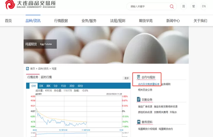 期货交易交割时间表(期货交易交割时间表格)_财经直播室_第1张_期货投资网 期货交易交割时间表(期货交易交割时间表格)_https://www.cqckcrrc.com_财经直播室_第1张