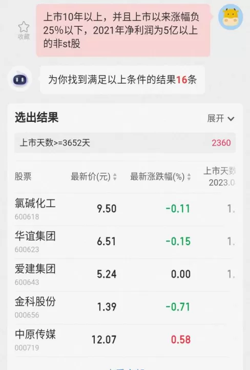 pta期货会影响双星新材股价吗(pta期货为什么一直跌)_道指直播_第1张_期货投资网 pta期货会影响双星新材股价吗(pta期货为什么一直跌)_https://www.cqckcrrc.com_道指直播_第1张