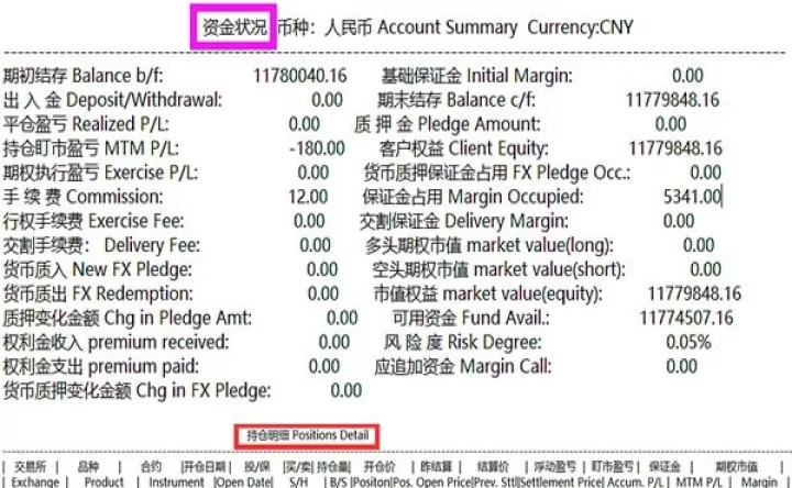 期货账户底金怎么取出(期货账户里面那一千元怎么取出)_期货直播_第1张_期货投资网 期货账户底金怎么取出(期货账户里面那一千元怎么取出)_https://www.cqckcrrc.com_期货直播_第1张