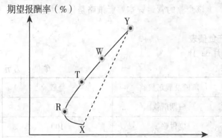 股票和期货的敞口为负(期货对股票的影响)_https://www.cqckcrrc.com_期货行情_第1张