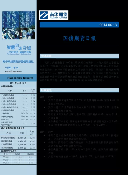 南华期货外盘交易规则(南华期货掌上交易)_财经直播室_第1张_期货投资网 南华期货外盘交易规则(南华期货掌上交易)_https://www.cqckcrrc.com_财经直播室_第1张