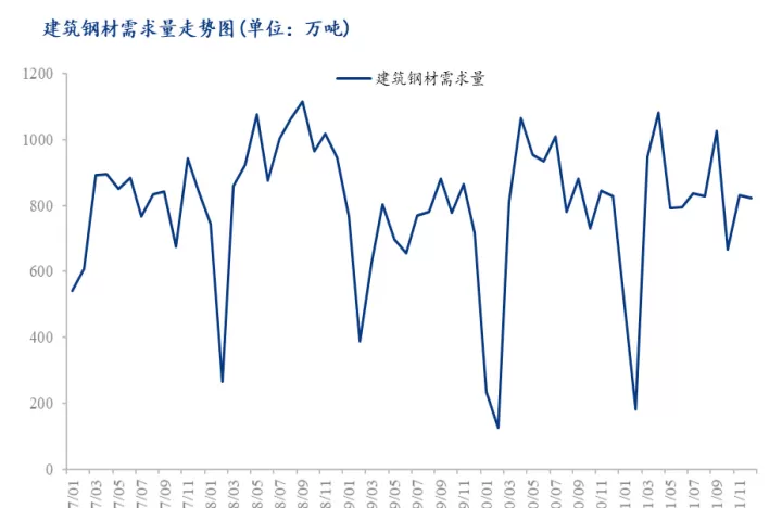 螺纹钢期货陷入窄幅波动(期货螺纹钢区间震荡)_https://www.cqckcrrc.com_期货品种_第1张